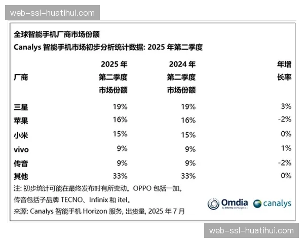 经济学人报告：全球BMX运动及相关产业市场规模在2025年首次突破百亿美元